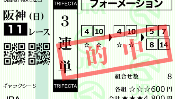 【的中馬券】612,060円 的中 | ギャラクシーステークス | 2022年12月4日 6回阪神2日 阪神11R